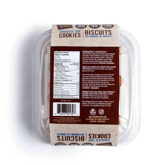Sugar Free Keto BUNDLE