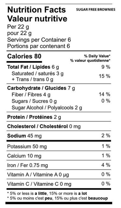 Sugar Free Keto BUNDLE