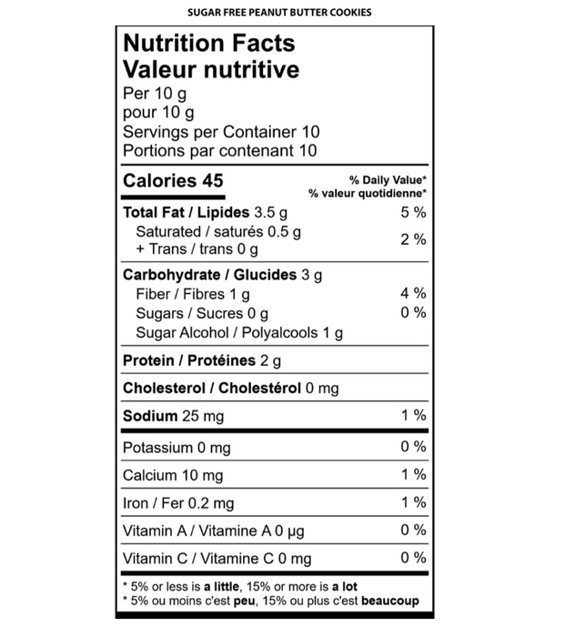 Sugar Free Keto BUNDLE